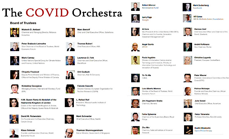 The COVID Orchestra