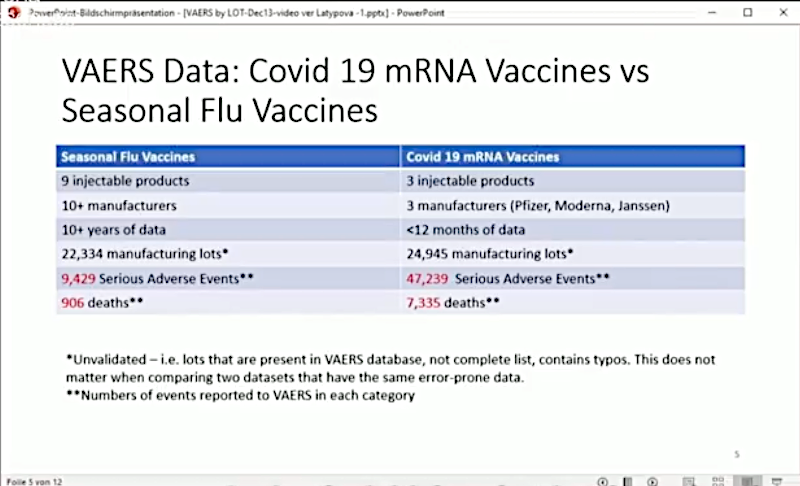 Flu v. mRNA Vx Comparison
