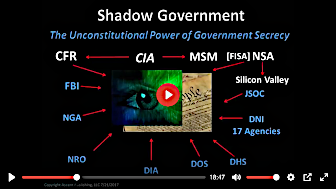 Shadow Government 1